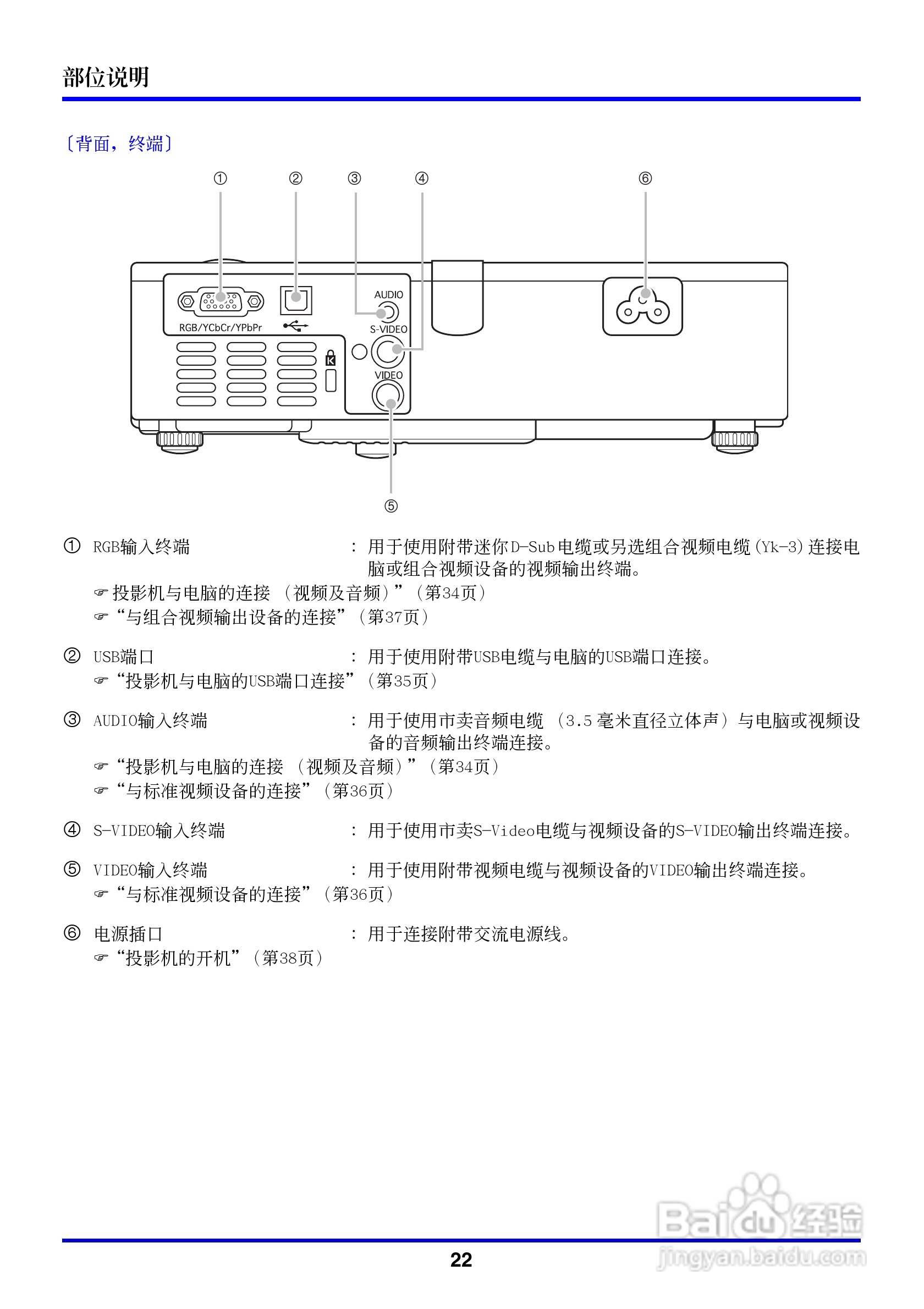 卡西欧数字投影仪XJ-350型使用说明书:[3]