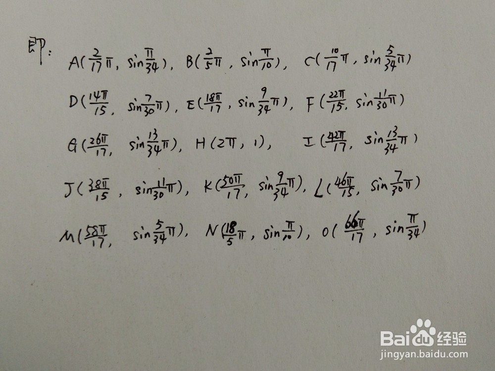如何计算函数y1=sinx/4与y2=cos4x围成的面积