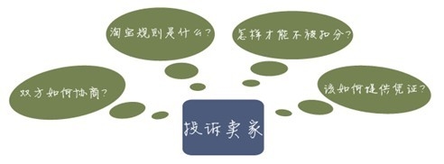 淘宝卖家行为违规投诉流程变更