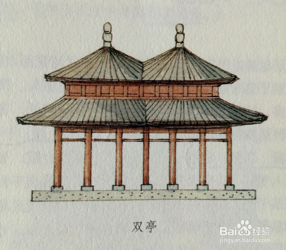 中国园林中亭子的形式和种类