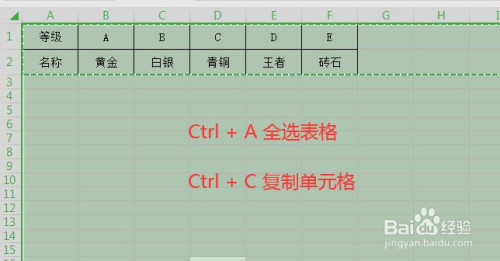 職場/理財 職場就業 > 在職工作 2 在excel表格中單擊鼠標右鍵,從下拉