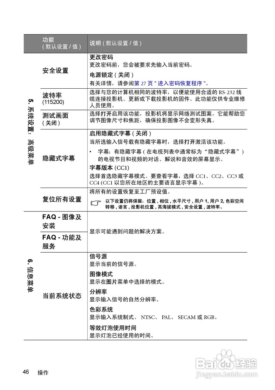 明基MP512ST投影仪使用说明书:[5]