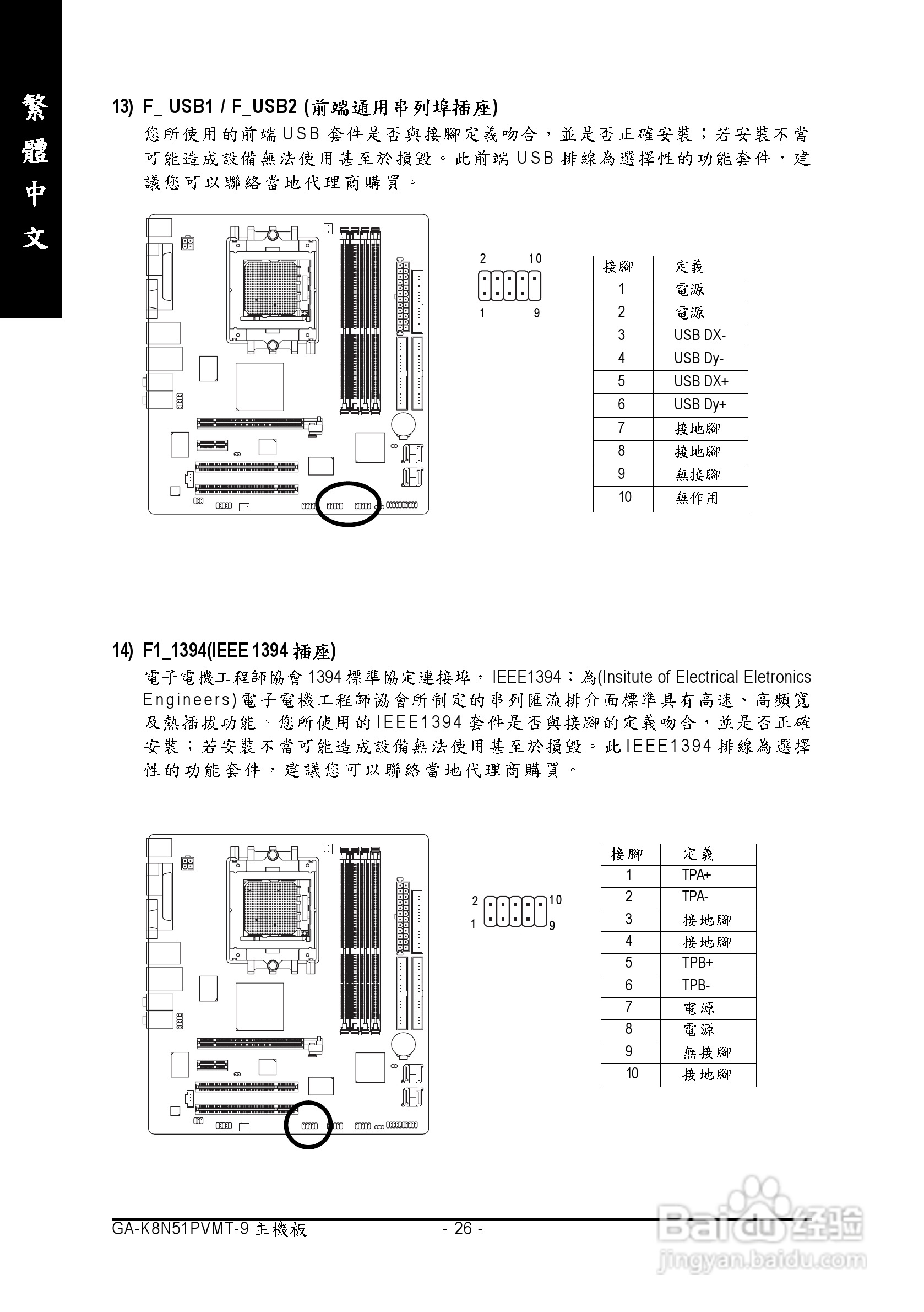 技嘉 GA-K8N51PVMT-9主板说明书:[3]