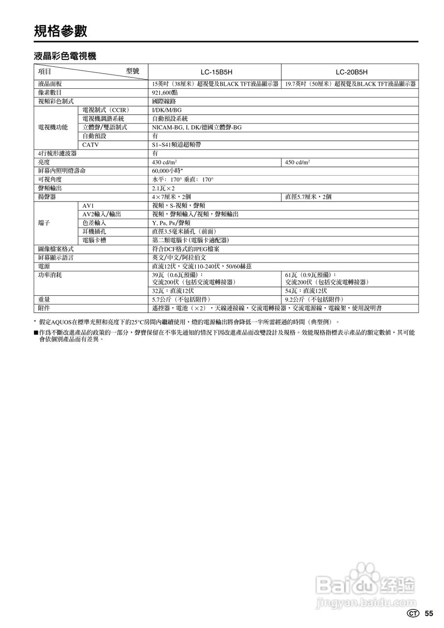 声宝LC-20B5H型液晶电视机说明书:[6]