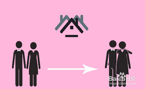 如何看待大学生同居