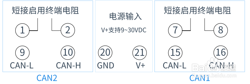 坚固防水型智能CAN总线隔离中继器接线