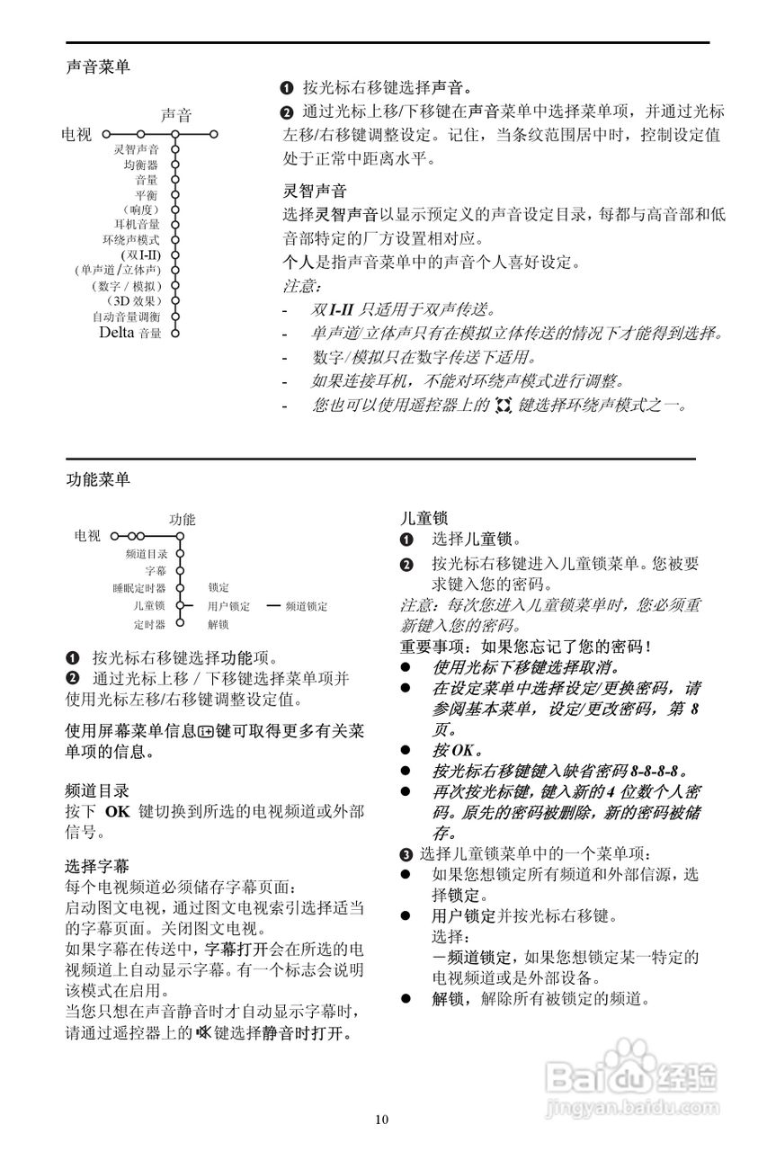 Philip飞利浦29PT9221电视说明书:[2]