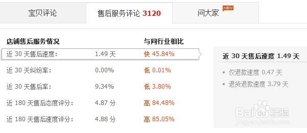 怎样辨别淘宝上商品以及评论的真假？