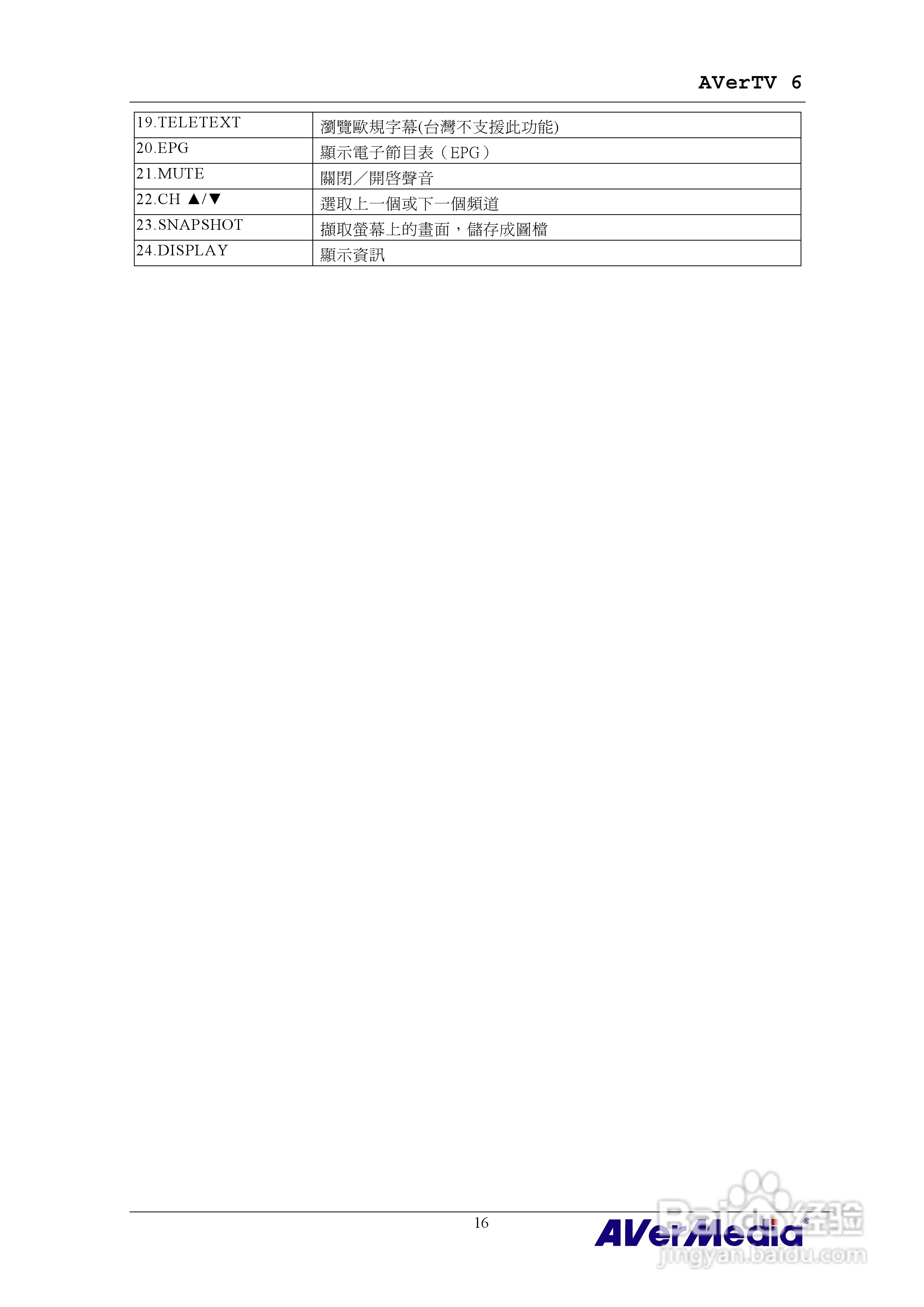 AVerMedia AVerTV 6 圆刚电视使用手册:[3]