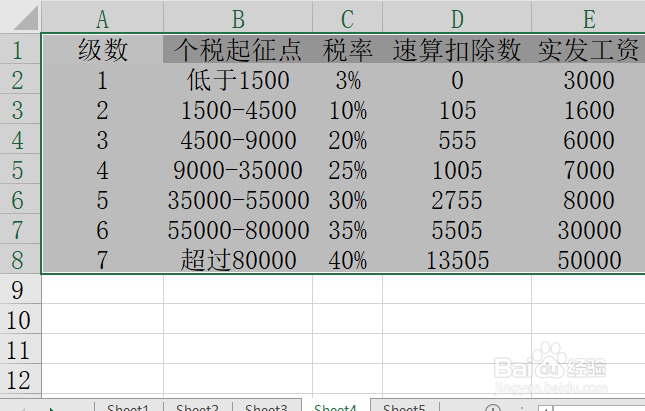 Excel中怎么设置表格底色