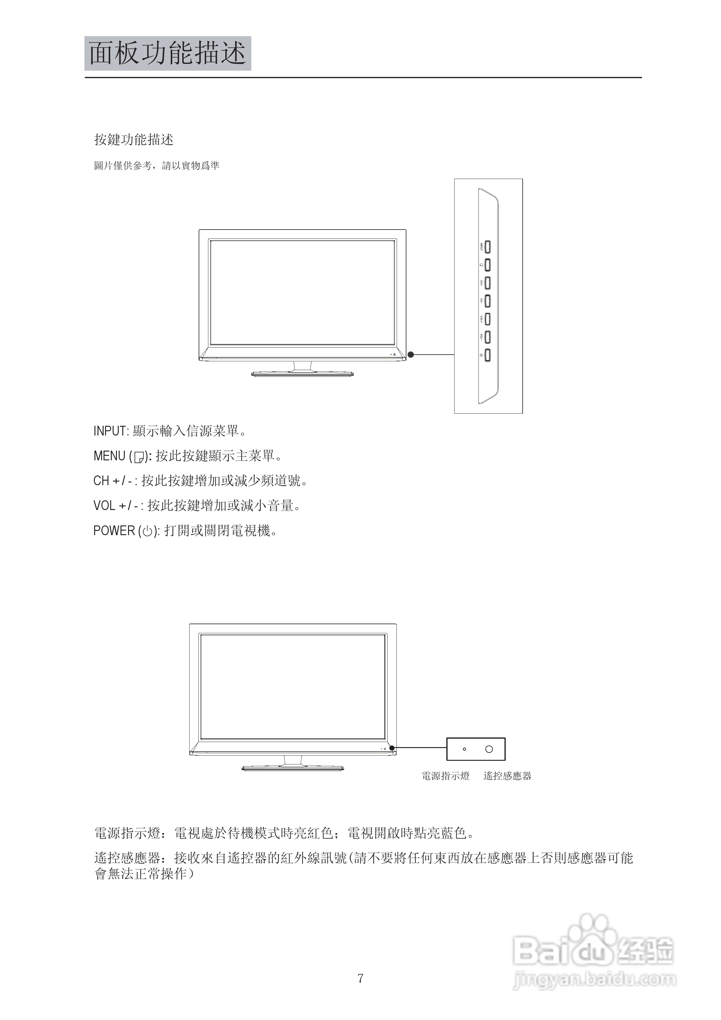 VDiCi 32LEDS762电视机使用手册:[1]