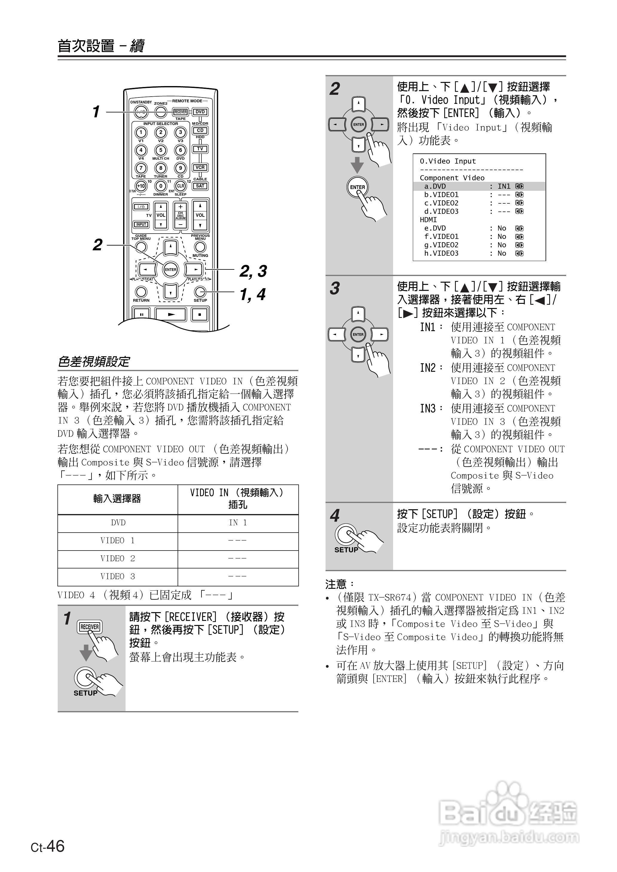 ONKYO TX-SR604放大器使用手册:[5]