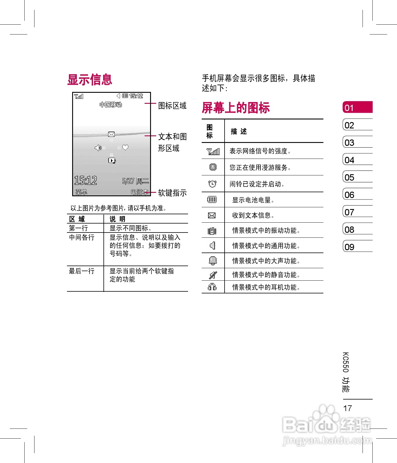 LG KC550手机使用说明书:[2]