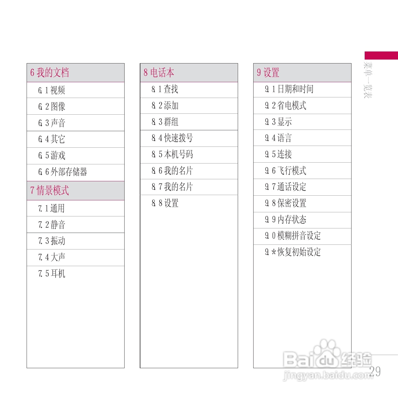 LG KE800手机使用说明书:[11]