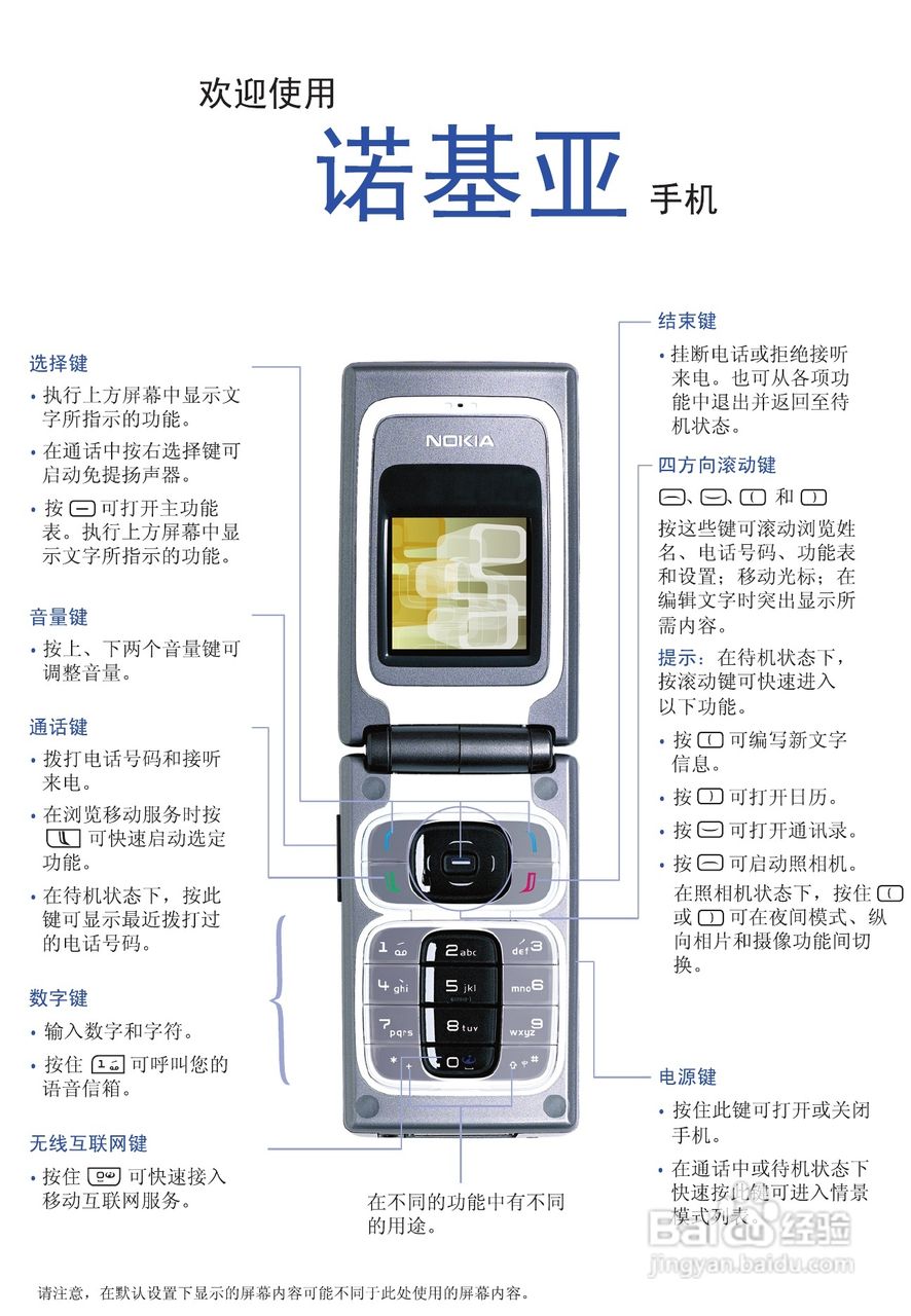 诺基亚7200手机使用说明书:[1]