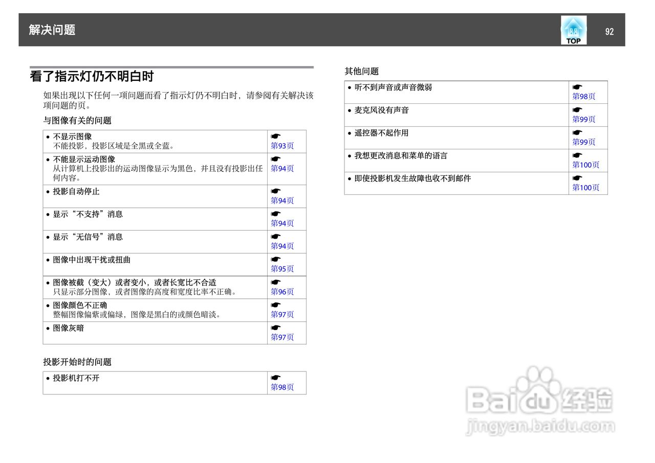 爱普生EB-C2000X投影机使用说明书:[10]