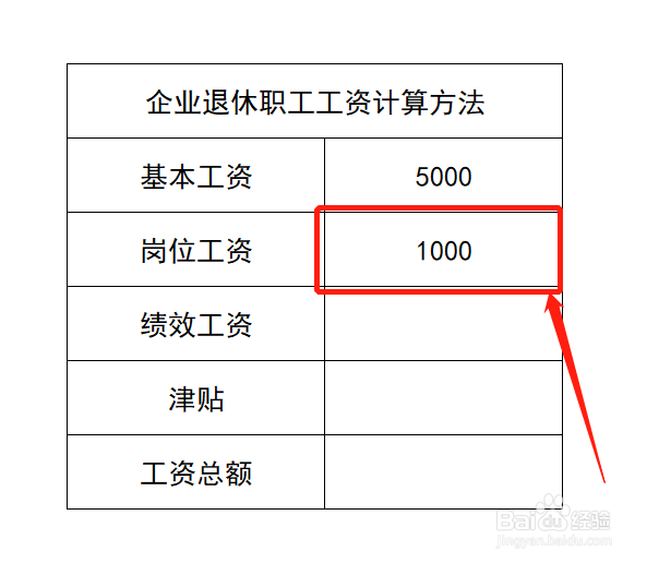企业退休职工工资计算方法