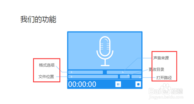 录制电脑内部声音软件有什么 怎么录制系统声音