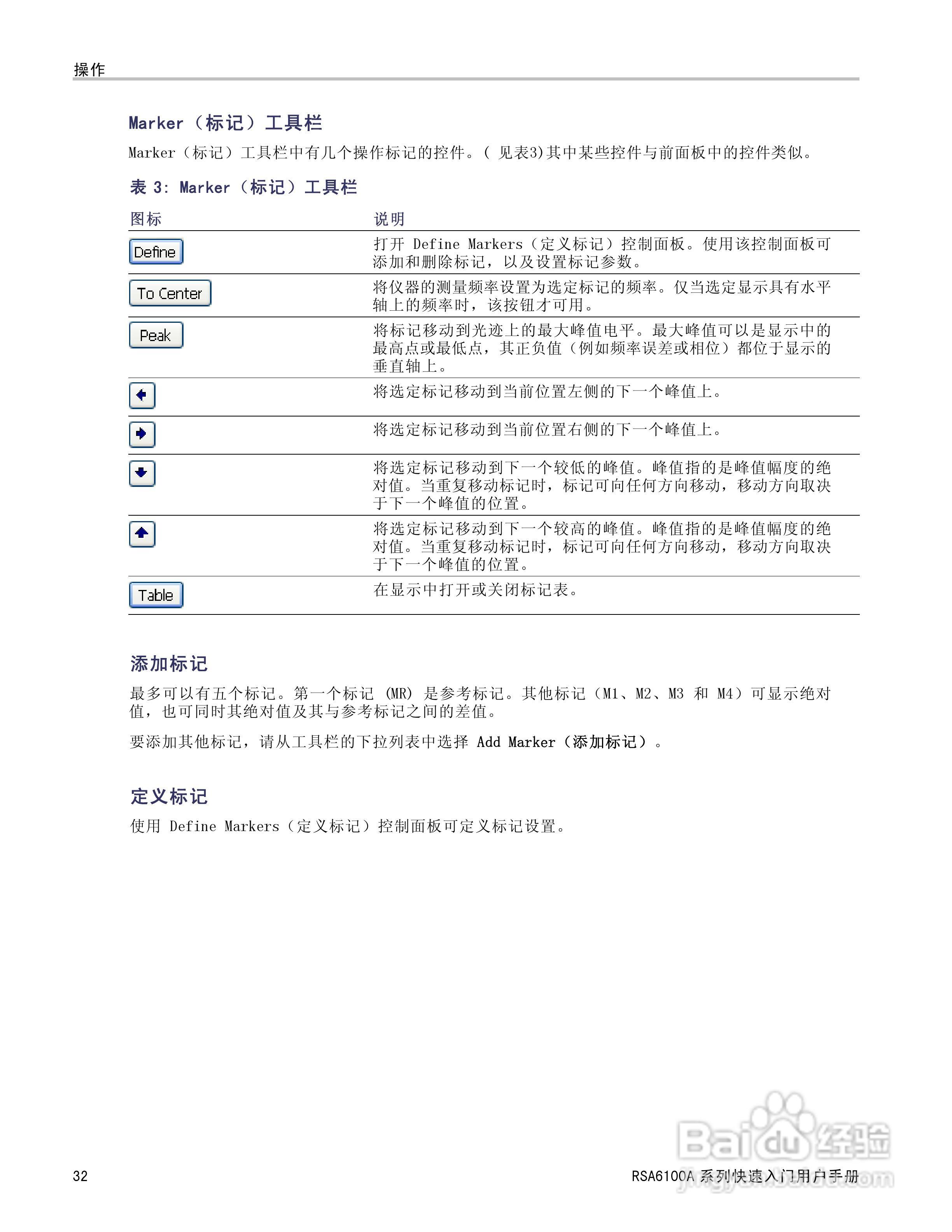 泰克RSA6100A实时频谱分析仪用户手册:[5]