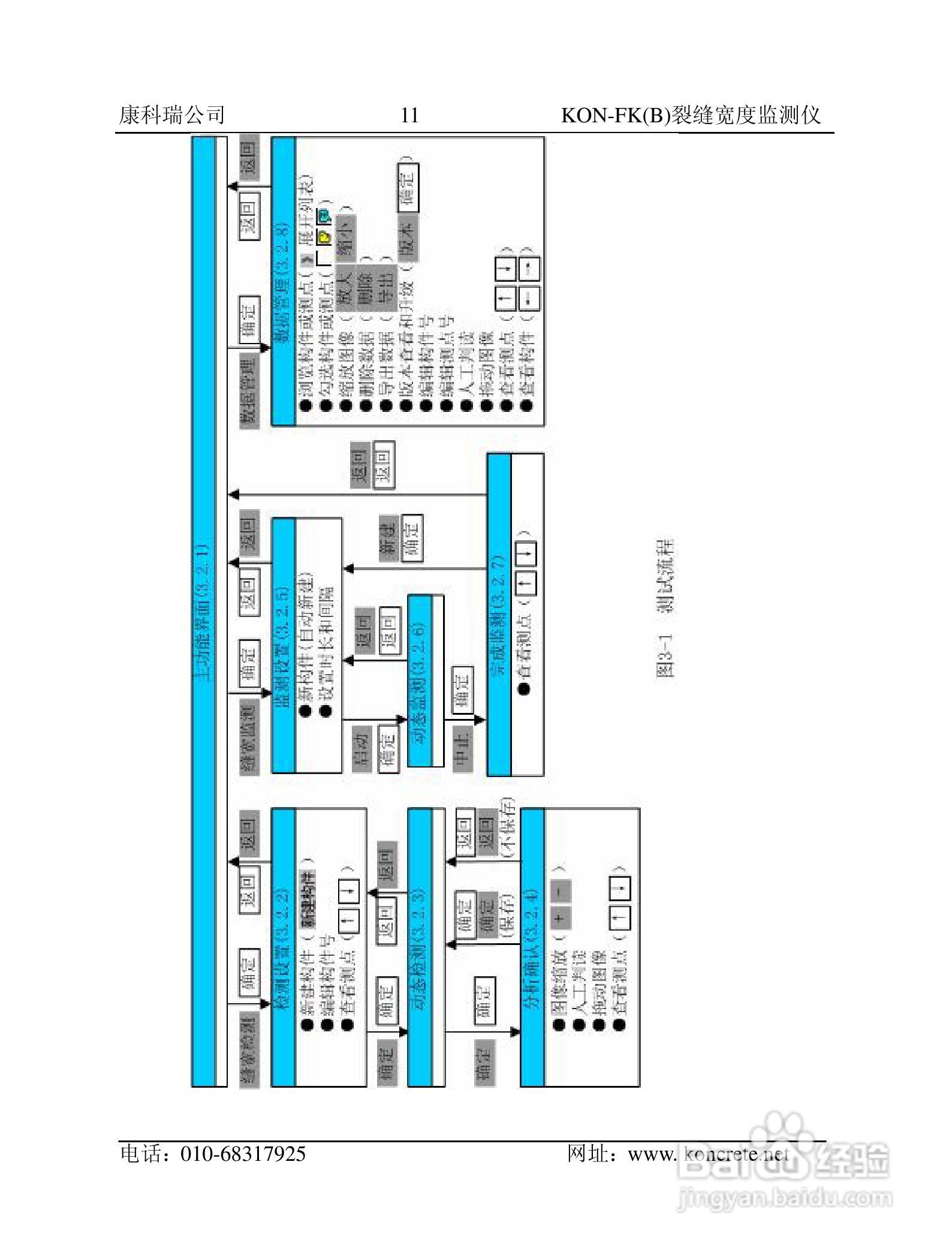 KON-FK（B）裂缝宽度监测仪说明书:[2]