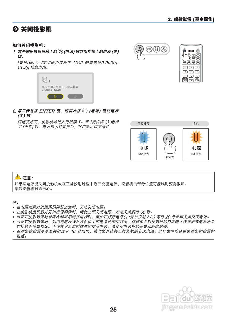 日电NP-PA550W+投影机说明书:[4]