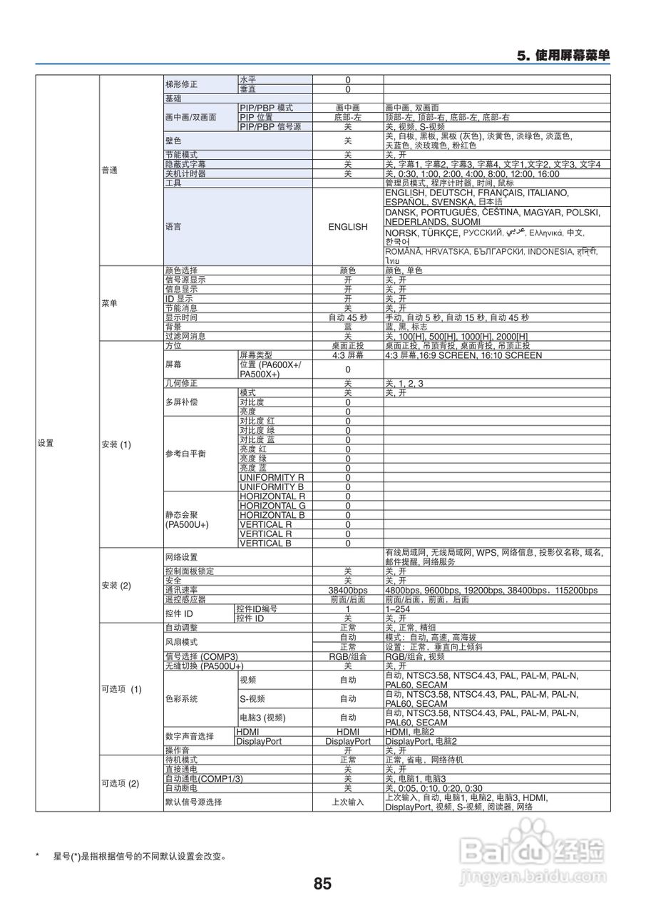 日电NP-PA550W+投影机说明书:[10]
