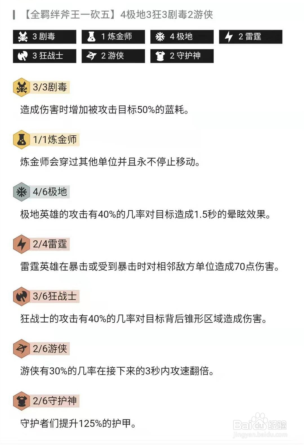 云顶之弈全羁绊斧王-4极地3狂战士阵容玩法攻略