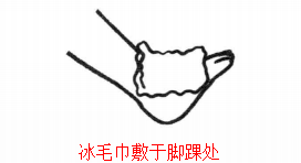 我家宝宝扭伤脚了,怎么办