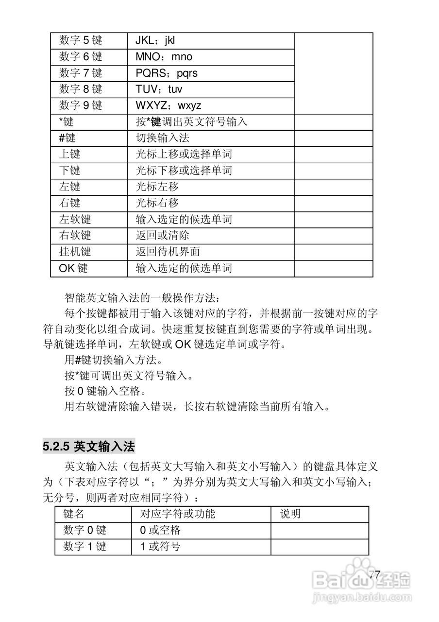 联想E328手机使用说明书:[8]
