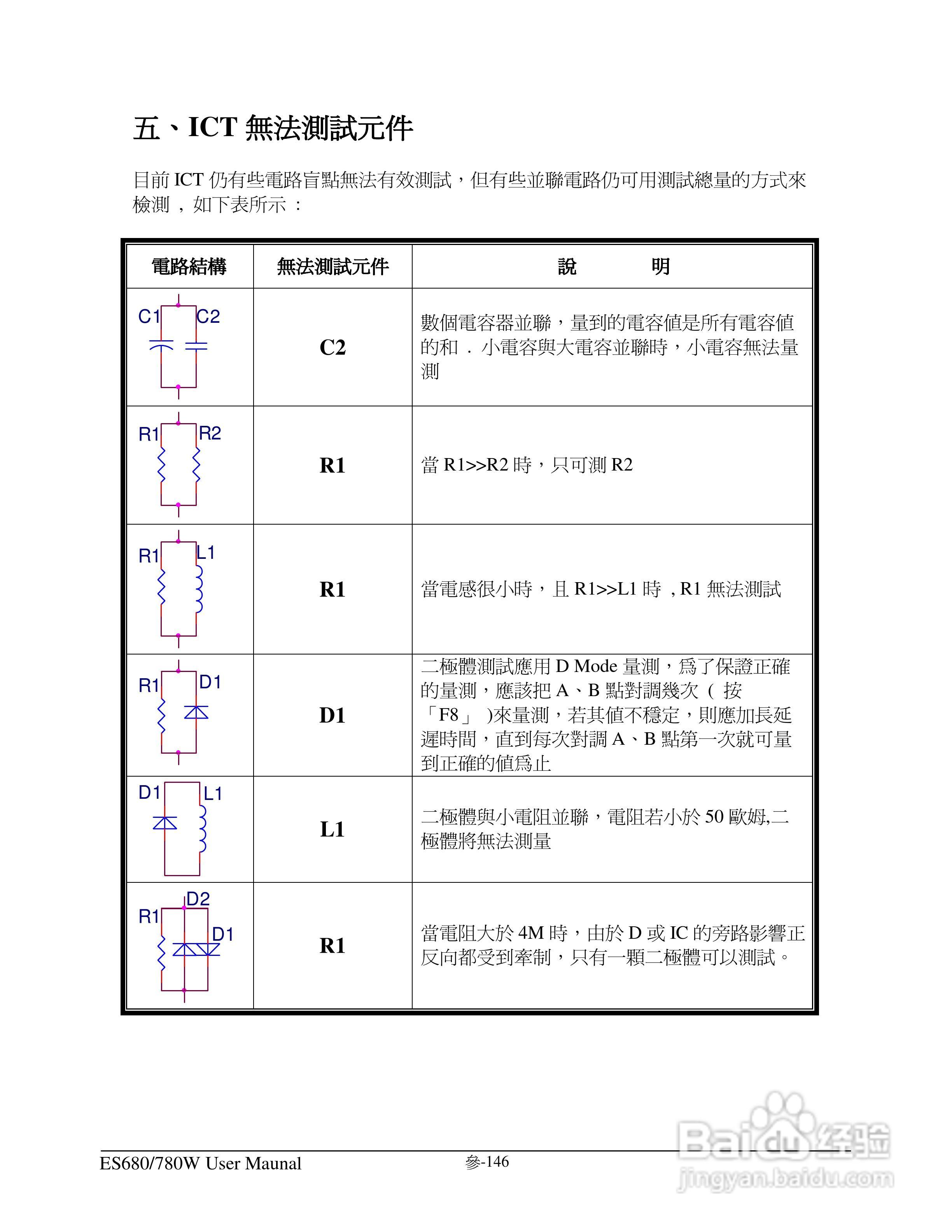 东之源 ES680W ES780W ICT在线测试仪操作手册:[16]