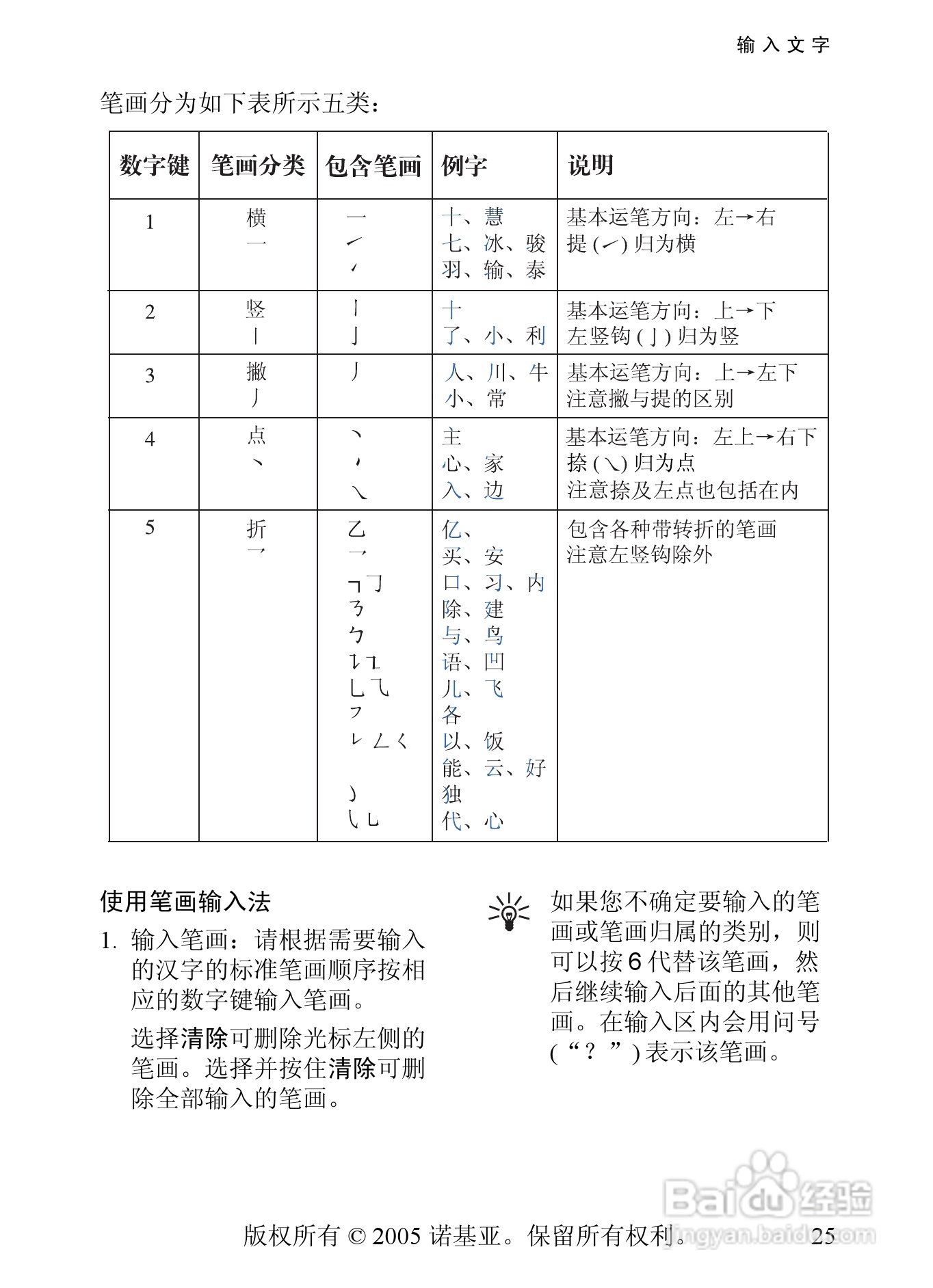 诺基亚6101手机使用说明书:[3]