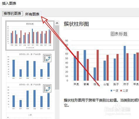 excel2019在表格中插入框架图表的方法