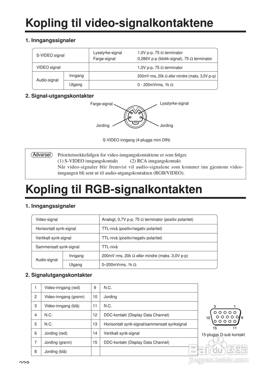日立 CP-X958W投影机说明书:[24]