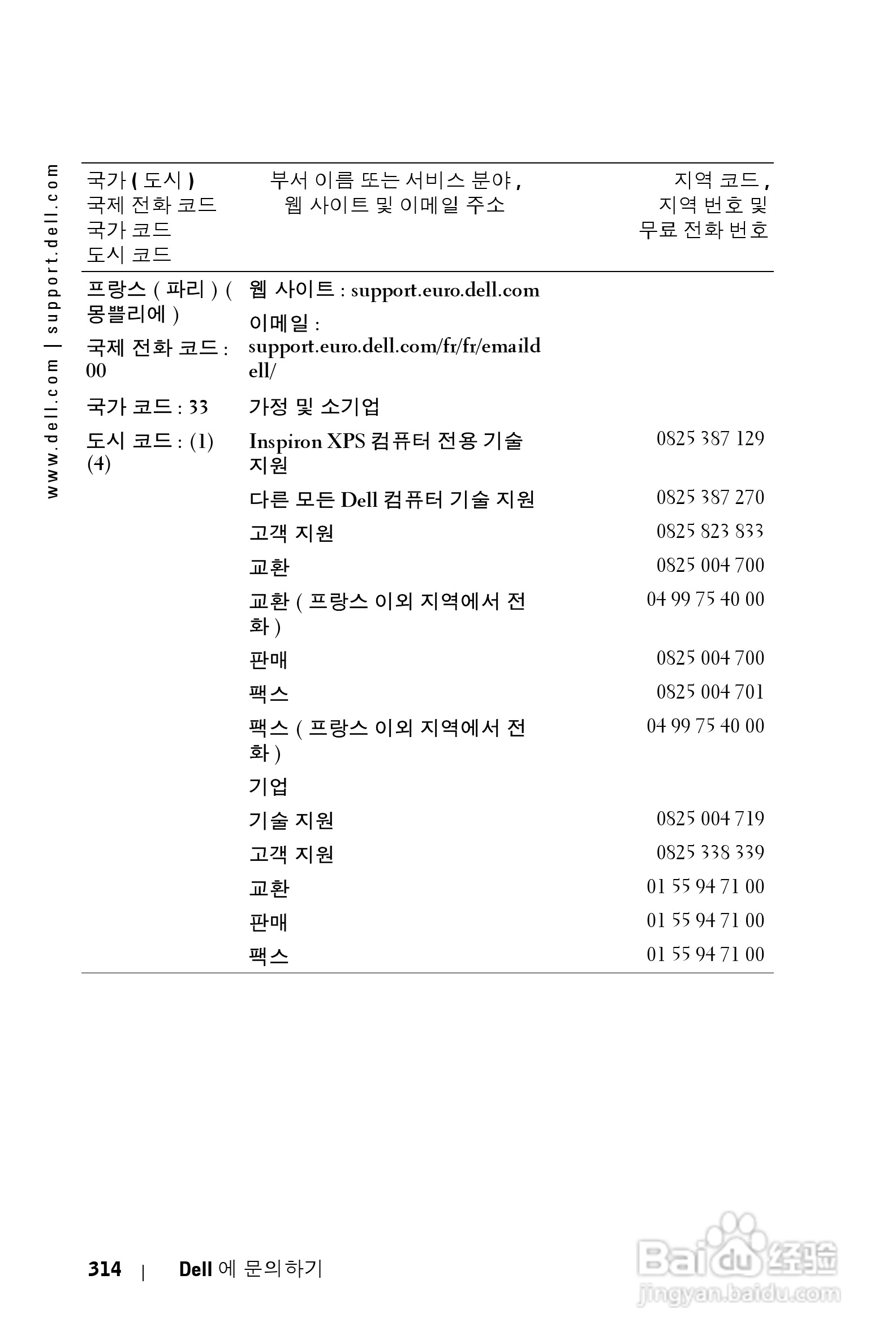 DELL Dell 3400MP Projecto投影机说明书:[32]