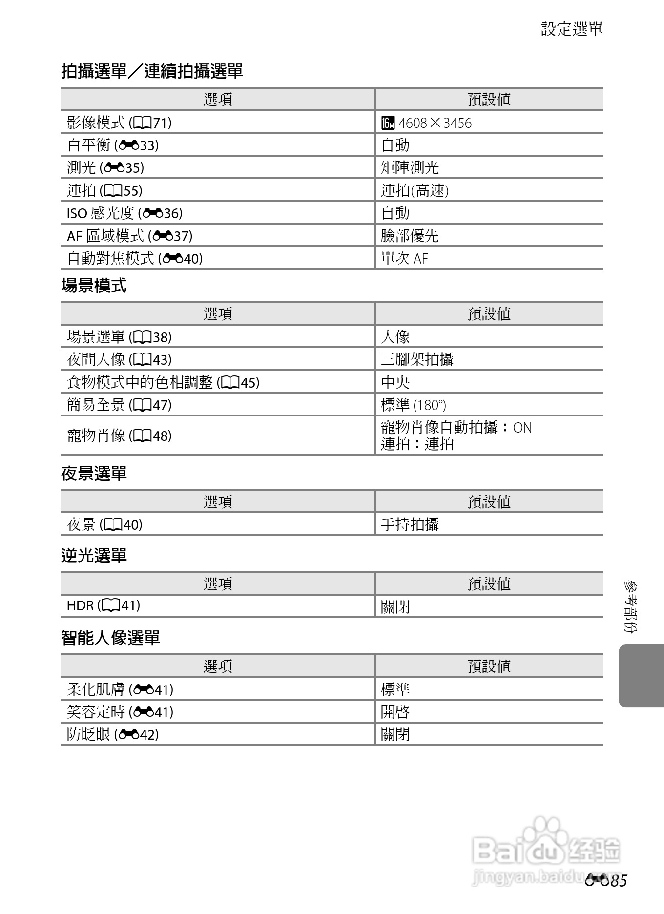 尼康COOLPIX S9300数码相机使用说明书:[21]