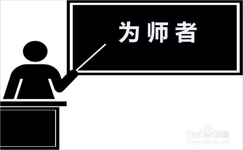 一个完整的培训项目方案包括哪些要素