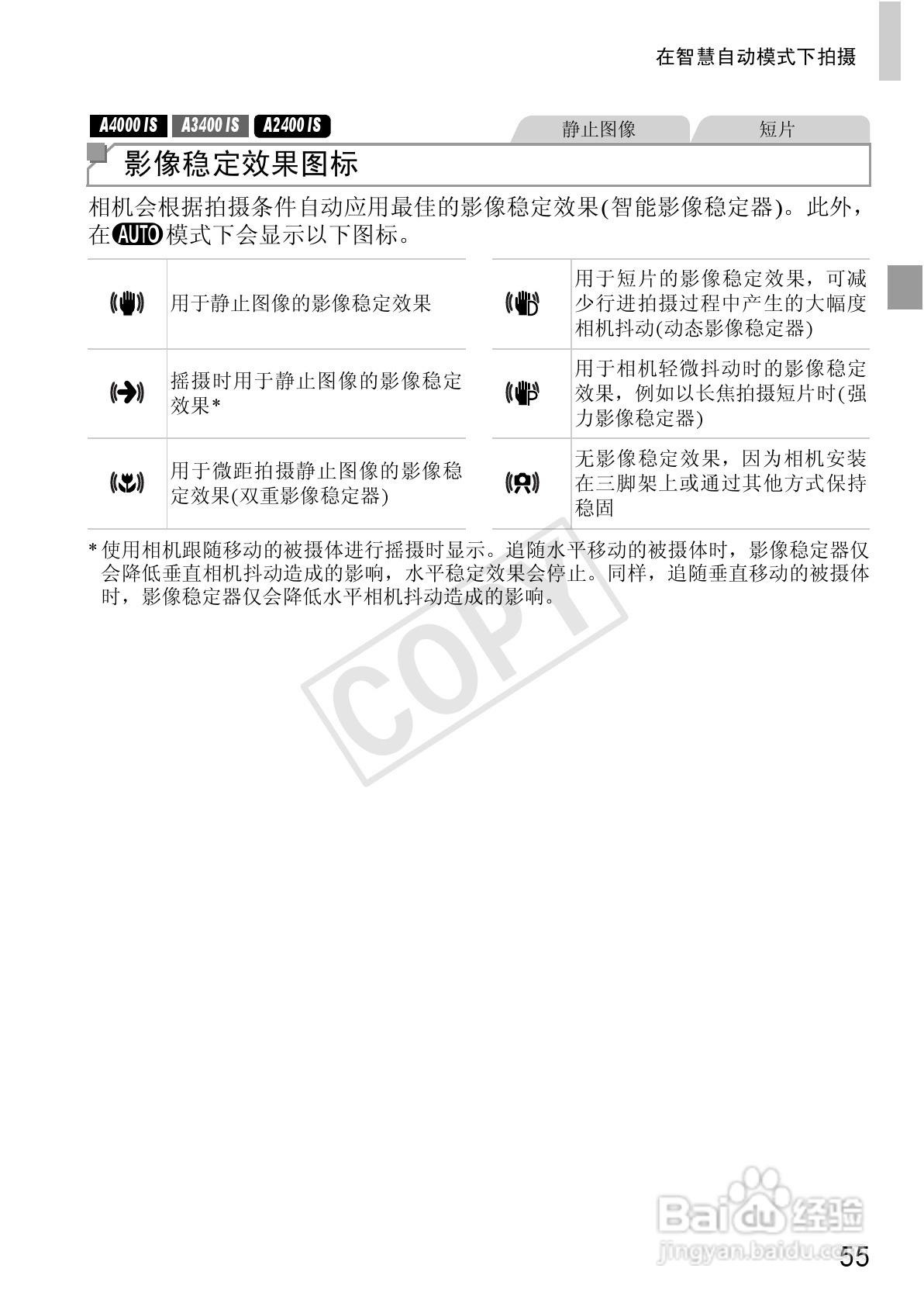 佳能 Powershot A810数码相机说明书:[6]