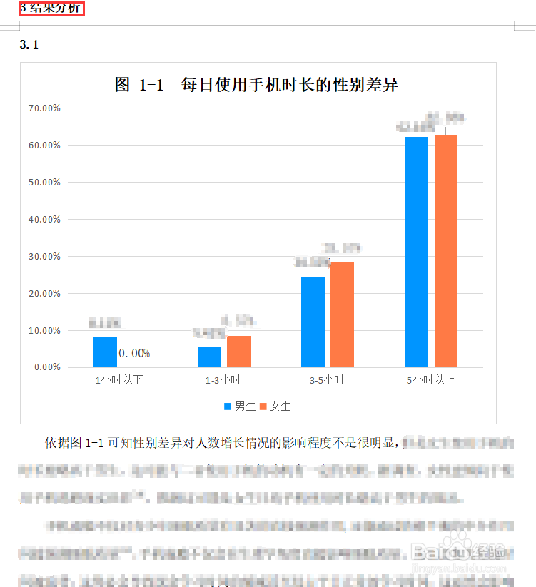 如何写影响分析类调查报告