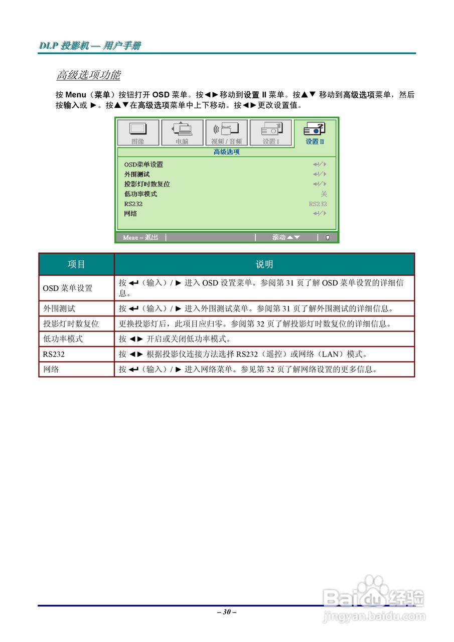 丽讯Vivitek D930TX投影机说明书:[4]