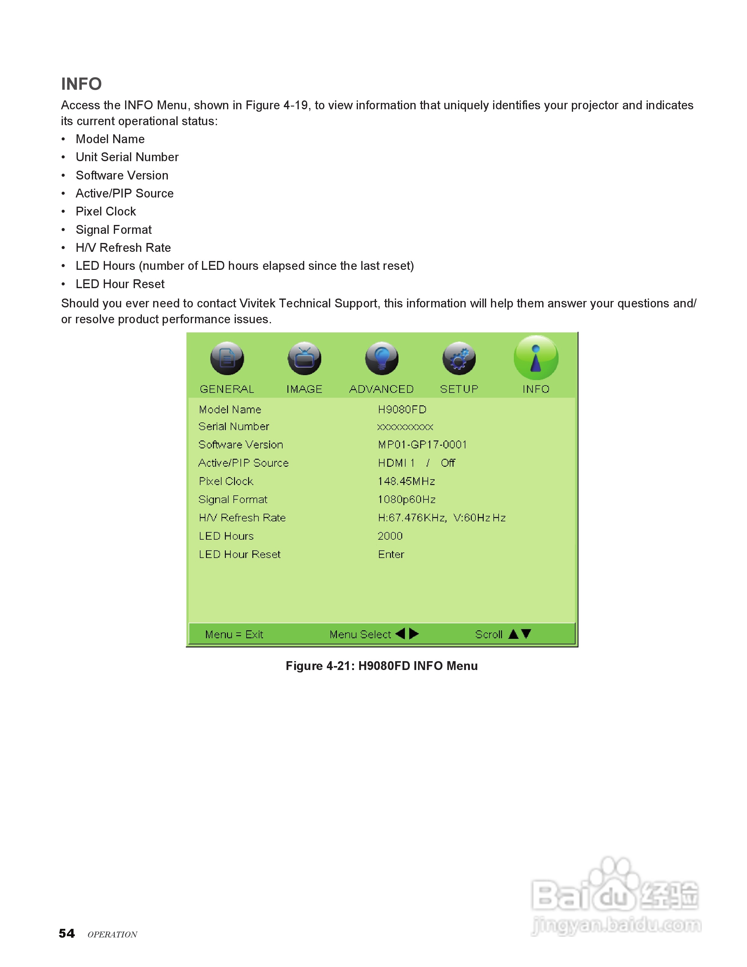 丽讯Vivitek H9080FD投影机说明书:[6]