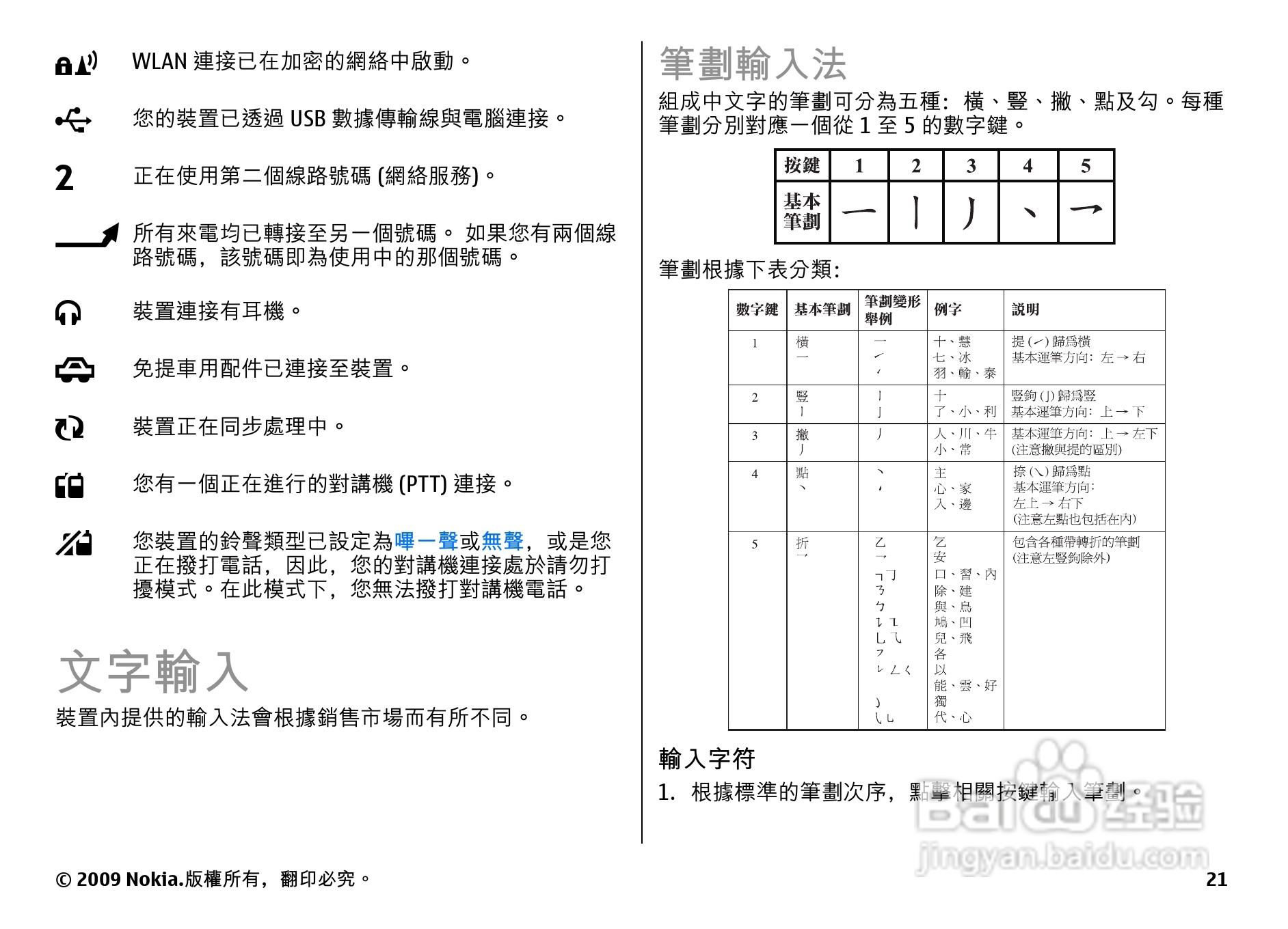 诺基亚 Nokia E52手机使用说明书:[3]