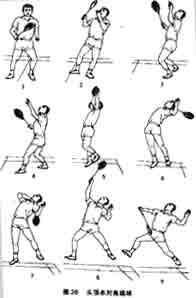 羽毛球怎么扣杀