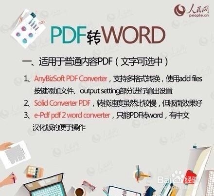 PDF与WORD、PPT、TXT 任意转换方法
