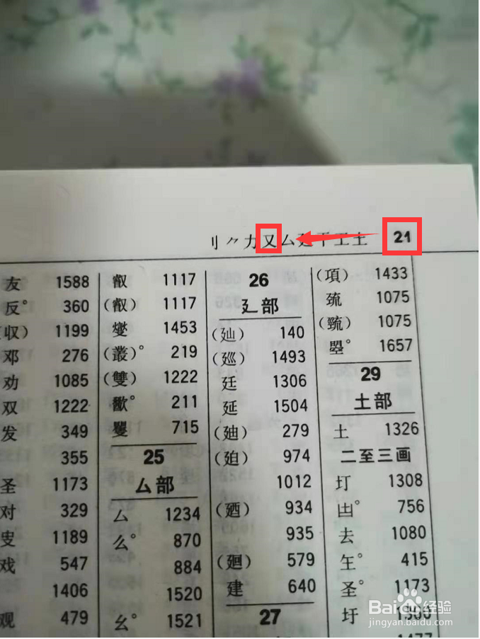 发字按照什么部首查找字典