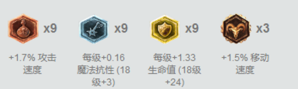 LOL五版本胜率第一！揭秘翠神食草性打法