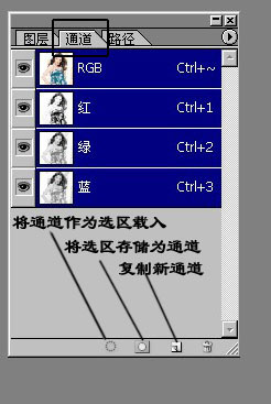 怎样用PS抠图及PS的技巧讲解