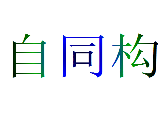 怎么具体的理解群作用的概念？