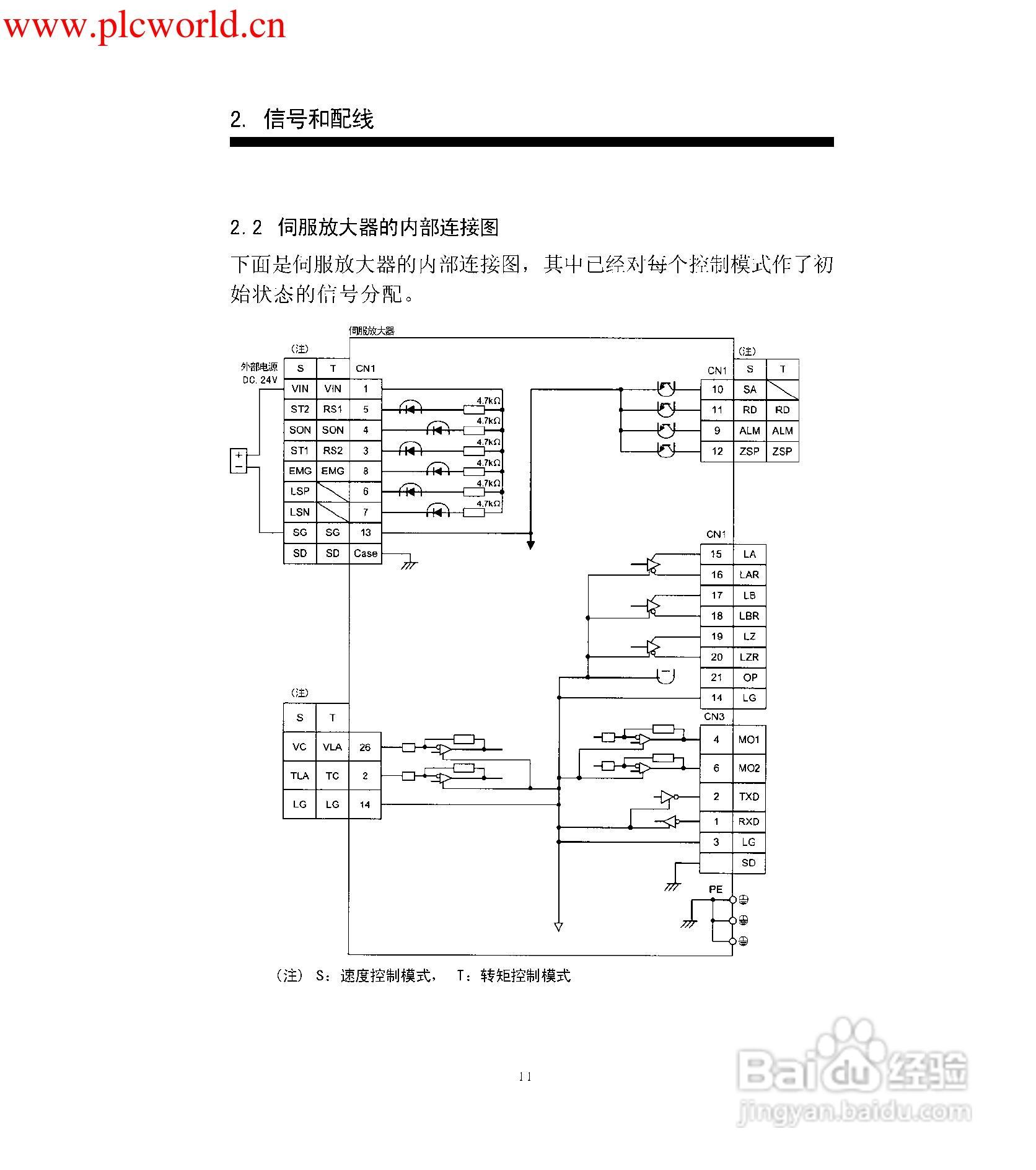 三菱伺服MR-MR-E-AG伺服放大器使用手册:[3]