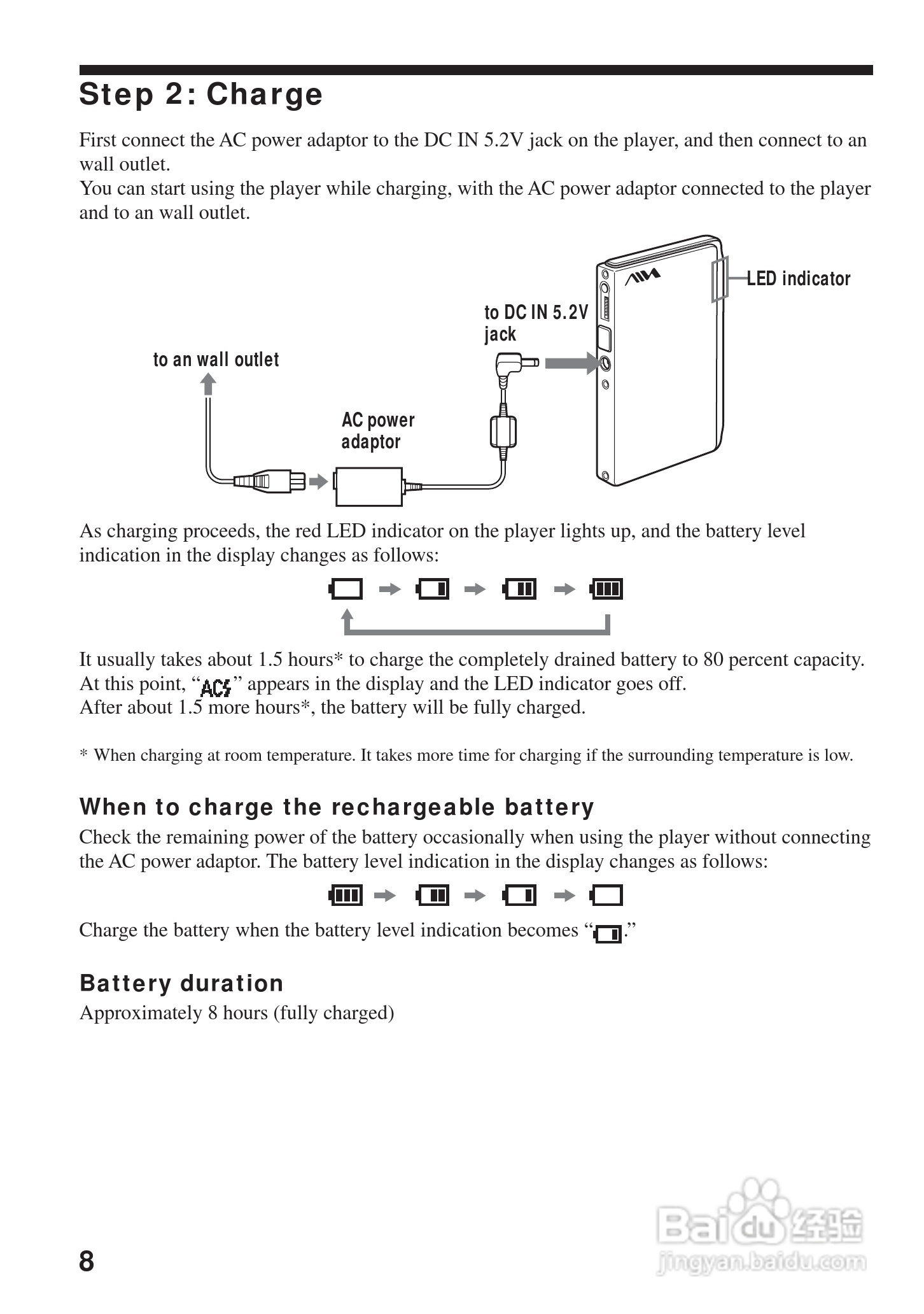 aiwa爱华 HZ-WS2000 MD播放器说明书:[1]