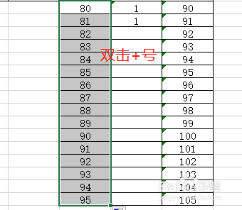怎样批量将Excel单元格里的文本数字转换为数值